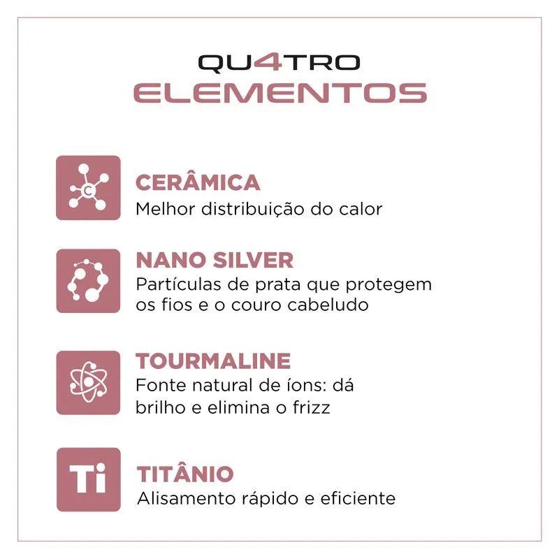 Prancha Alisadora By Juliette Mondial Golden Rose